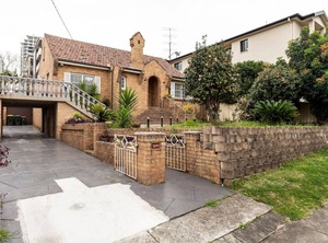 Wollongong | Wollongong CBD