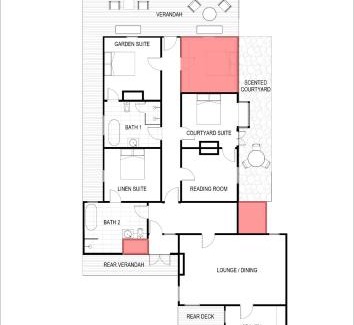 Daylesford House | The Main House @ Poets Lodge