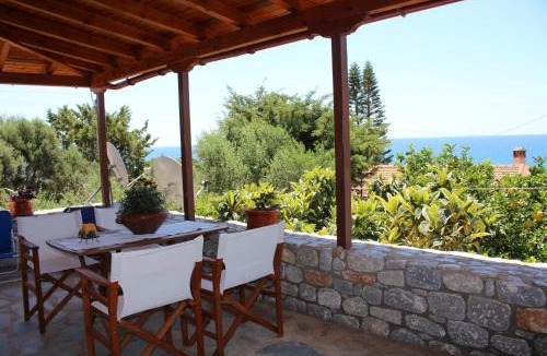 Gythio House | AMANDA