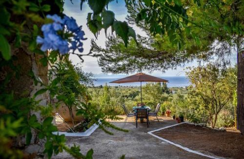 Kypseli House | Dream View Villa