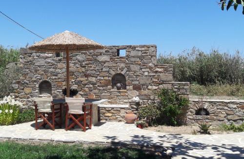 Agia Anna Apartment | Elpidas studios