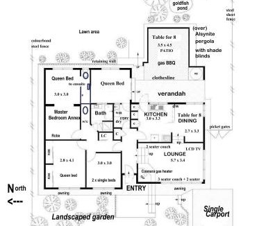 Castlemaine House | The Greenery