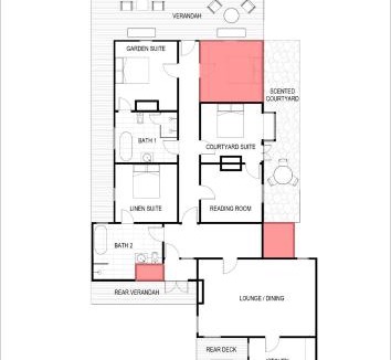 Daylesford House | The Main House @ Poets Lodge