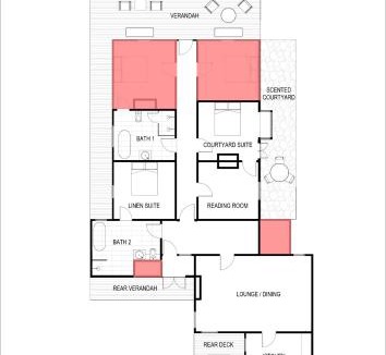 Daylesford House | The Main House @ Poets Lodge