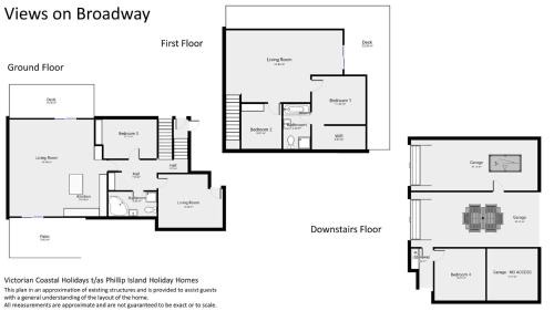 San Remo House | Views on Broadway